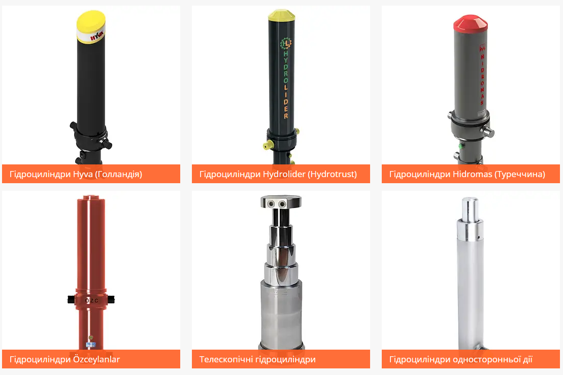 Гідроциліндри: серце сучасної гідравліки