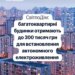 Україна запускає програму "СвітлоДім": ОСББ можуть отримати до 300 тисяч гривень на енергообладнання