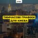 Київ повертається до тимчасових графіків з опівночі – ДТЕК
