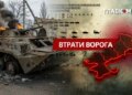 Втрати ворога станом на 22 лютого 2026 року – Генштаб ЗСУ