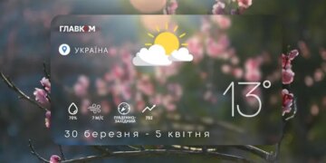 Прогноз погоди на тиждень 30 березня – 5 квітня 2026 року