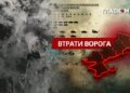 Втрати ворога станом на 22 березня 2026 року – Генштаб ЗСУ