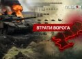 Втрати ворога станом на 14 квітня 2026 – Генштаб ЗСУ