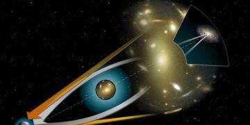 Вчені шукають «викривлення світла» у Всесвіті