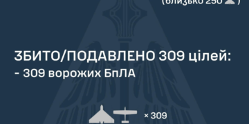 Прильоти балістики та сотні дронів у небі: ЗСУ розкрили деталі нічної атаки росіян