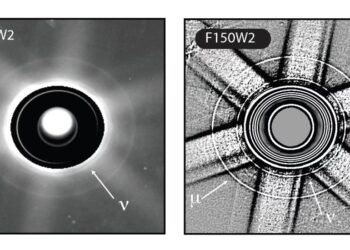 Вчені з’ясували: зовнішні кільця Уран мають кардинально різне походження