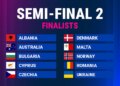 Визначилися фіналісти Євробачення-2026