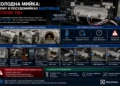 Холодна мийка: чому в посудомийках Electrolux згорає ТЕН