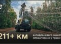 Антидроновий захист доріг. Міноборони підбило підсумки за травень