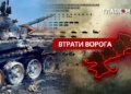 Втрати ворога станом на 20 червня 2026: свіжі дані Генштабу та ціна розбитої техніки