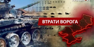Втрати ворога станом на 20 червня 2026: свіжі дані Генштабу та ціна розбитої техніки