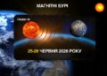 Прогноз магнітних бур на 25-26 червня: якою буде сонячна активність