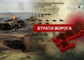 Втрати ворога станом на 15 червня 2026: свіжі дані Генштабу та ціна розбитої техніки