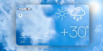 Прогноз погоди на тиждень 29 червня – 5 липня 2026 року
