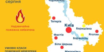 На Київщині різко зростає ризик пожеж: синоптики зробили важливе попередження