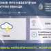 У Києві буде гучно до кінця доби: наближається небезпека