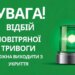 У Києві завершилася повітряна тривога, яка тривала майже 30 хвилин
