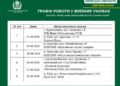 На Київщині стартують виїзні донації крові: де можна стати донором у серпні