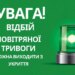 Повітряна тривога у Києві тривала 18 хвилин