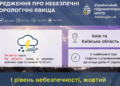 Буде гучно дві доби: в Києві та області оголошена небезпека