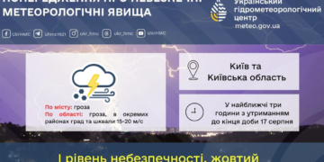 Буде гучно дві доби: в Києві та області оголошена небезпека