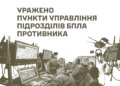 Сили оборони уразили пункти управління дронами, полігон і склади росіян – Генштаб