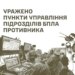 Сили оборони уразили пункти управління дронами, полігон і склади росіян – Генштаб