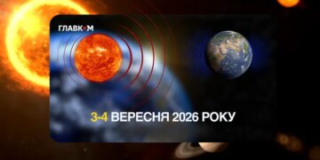 Прогноз магнітних бур на 3-4 вересня: якою буде сонячна активність