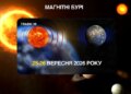 Прогноз магнітних бур на 25-26 вересня: якою буде сонячна активність