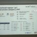 Понад третина вступників після НМТ потребує психологічної допомоги: дослідження