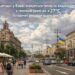 Прогноз погоди у Києві на 9 вересня: сонячний та теплий день
