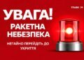 У Києві та низці областей оголошено повітряну тривогу
