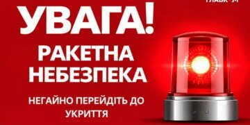 У Києві та низці областей оголошено повітряну тривогу