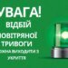 П’ята за добу повітряна тривога у Києві тривала 37 хвилин