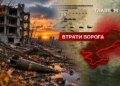 Втрати ворога станом на 23 жовтня 2026: свіжі дані Генштабу та ціна розбитої техніки
