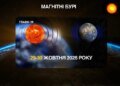 Прогноз магнітних бур на 29-30 жовтня: якою буде сонячна активність
