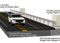 Honda планує випробувати бездротову зарядку для вантажівок на шосе
