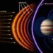 NASA виявило, що невидимий щит Юпітера складніший за земний